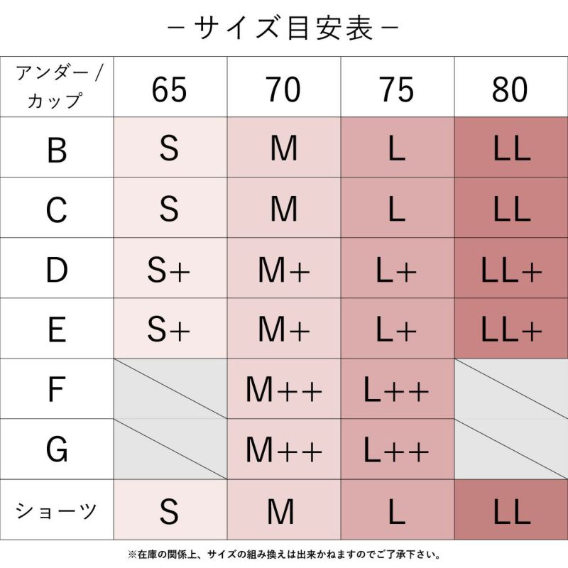 育乳ブラ・補正ブラのBAK&HAK　ノンブラ　のサイズチャート画像