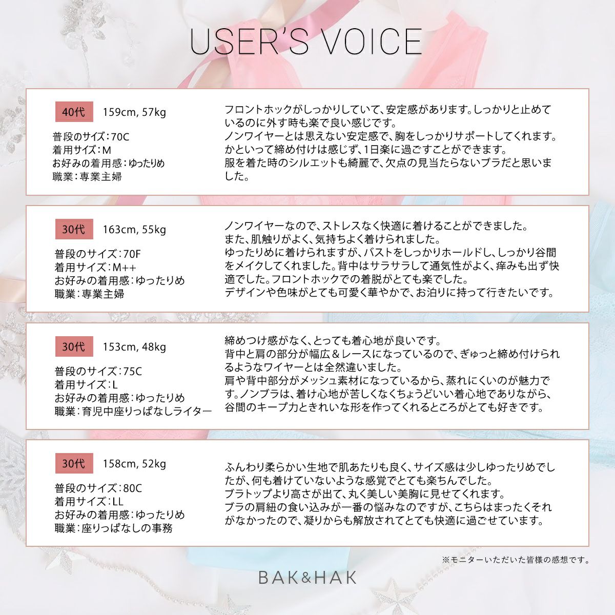 育乳ブラ・補正ブラのBAK&HAK　ノンブラ　の口コミ画像